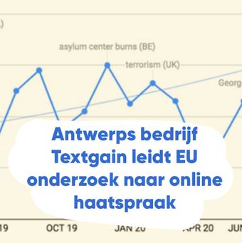 Textgain leidt EU onderzoek haatspraak